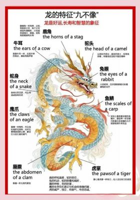 国家为什么不承认有龙?为什么中国没有龙?