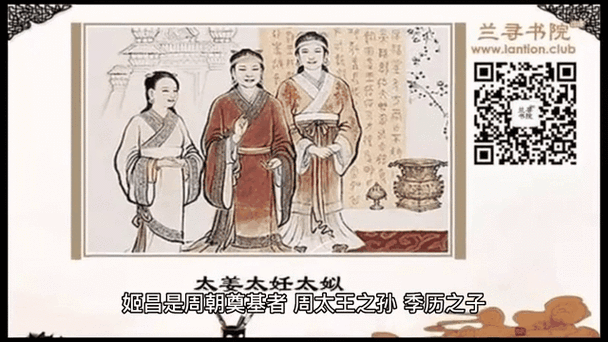 揭周文王姬昌的出生地,姬昌是周文王还是周武王?