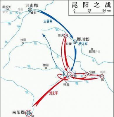 汉光武昆阳历史典故,汉光武庙