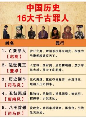被误解的历史典故,被误解的历史真相