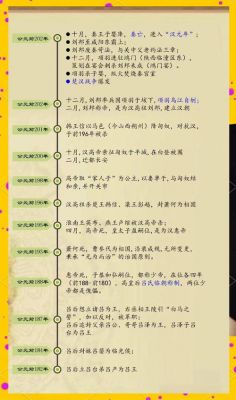 解析汉朝的建立?汉朝建立的意义?