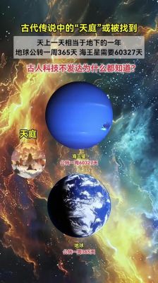 科学家证实了天庭的存在?天庭真的存在?科学家天庭在地球内?