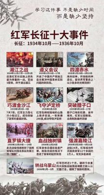 长征前十诡异事件?长征悬案?