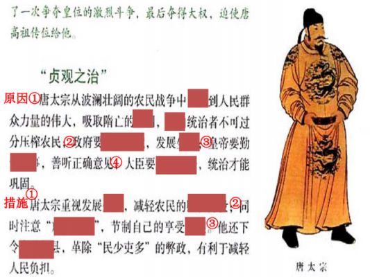 唐朝的重大历史典故,唐朝时的故事有哪些