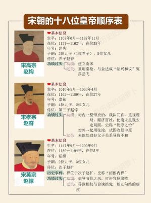 宋朝皇帝列表：历史上宋朝一共经历18位皇帝的简单介绍