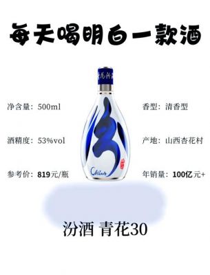 山西汾阳酿酒历史典故,山西汾阳酒厂官方网站?