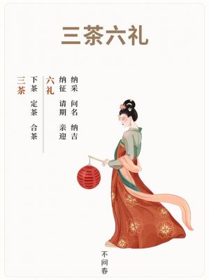 历史上与茶有关的典故,与茶有关的故事传说?