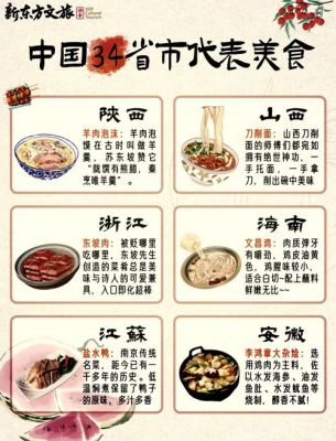 关于凉皮的历史典故,凉皮的历史渊源?