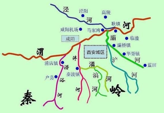 长安城的历史典故,长安城的历史背景?
