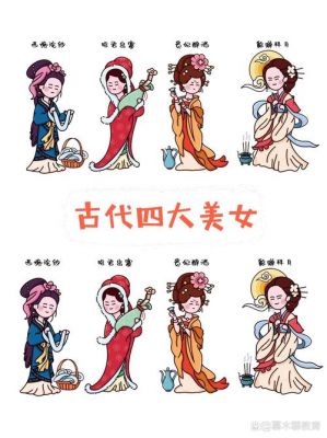 历史排列顺序及典故?历史排序顺口溜?