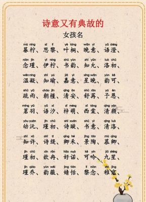 历史典故与有关人名,古代历史名人与典故?