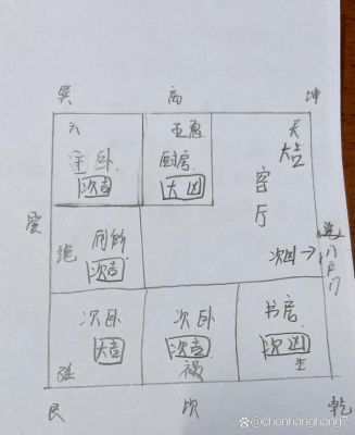 房子里有鬼的征兆,家里有鬼的十种征兆