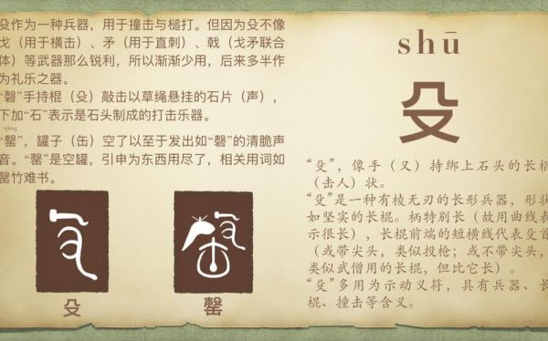 指囷相赠是什么意思?指を指す?