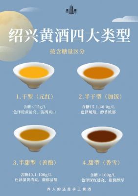 绍兴黄酒历史典故,绍兴黄酒文化介绍