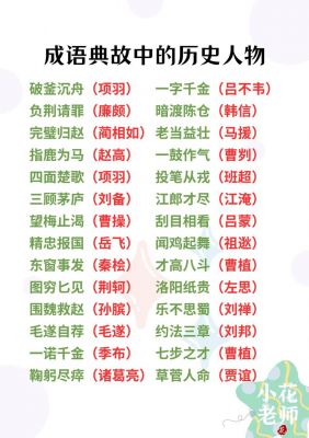 成语典故和历史人物,成语典故和历史人物有关?