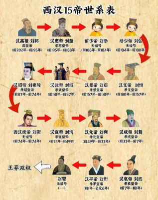 其先后顺序是怎样的,先其急后其缓是啥意思