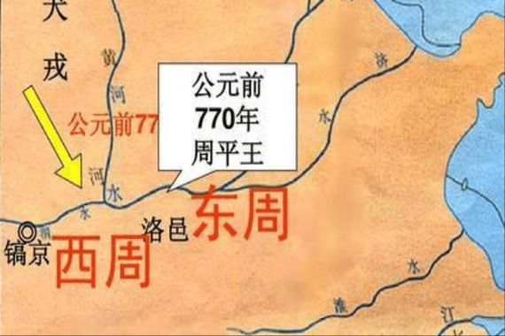 论述西周和东周的区别,西周和东周什么关系