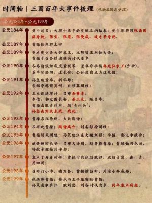 三国的各国国号是什么,三国的各国国号是什么呢