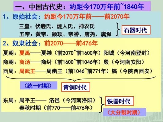 夏朝的政权：夏朝的政权结构是如何设置的,夏朝的政治制度有哪些