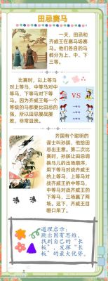 竞争的历史典故?竞争的历史故事?