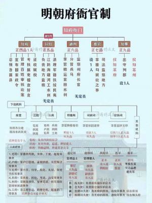 什么是西域都护府,曾经的西域都护府指的是现在哪一个地区??
