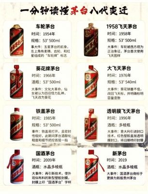 有历史典故的包装设计,关于包装的名人故事?