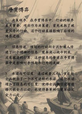 历史战役和成语典故,历史战役故事有哪些