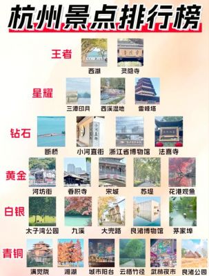 杭州景点的历史典故?杭州景点典故和传说?