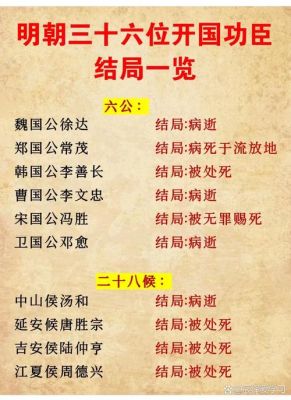 历史明君贤臣典故,明君贤臣的意思?