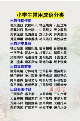 四个人历史典故的成语,4个人的成语故事?