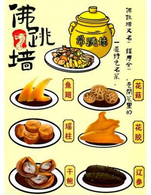 佛跳墙历史典故,佛跳墙由来的民间传说?