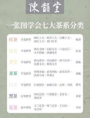 普洱茶历史典故,普洱茶背后的故事?