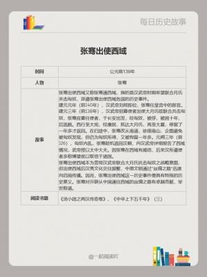 丝绸之路的历史典故?丝绸之路的历史故事?