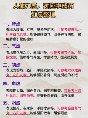 中医历史由来及典故?中医的历史渊源?