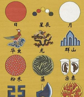 对称的历史典故,对称的来历?