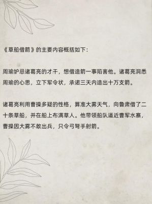 草船借箭历史典故,草船借箭历史典故的介绍