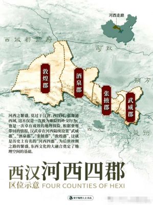 河西走廊历史典故,河西走廊历史典故有哪些?