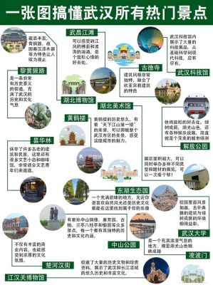 武汉历史地名典故,武汉有哪些历史性的地名