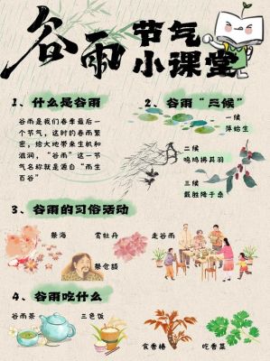 关于谷雨的历史典故,有关谷雨的简介?