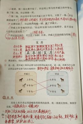 田忌赛马的历史典故?田忌赛马典故的由来?
