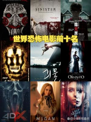 全球公认四大恐怖片?全球四大恐怖主义?