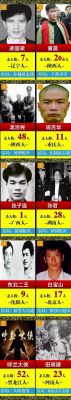 呼兰大侠就是杨中山,呼兰大侠杨中山是谁