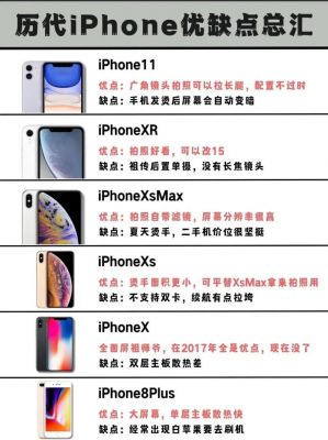 苹果的历史典故?关于苹果的历史?