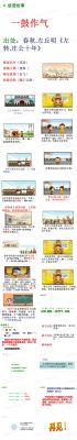 鲁庄公出自哪个历史典故,鲁庄公的简介?