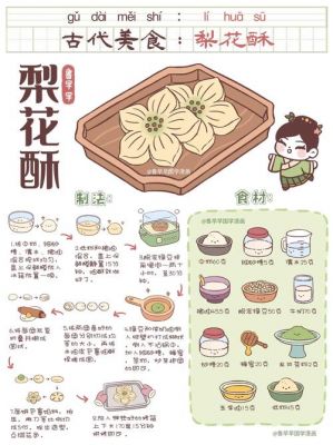 传统美食的历史典故?美食文化典故?