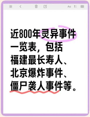 深圳灵异事件真实案例大全,深圳灵异事件真实案例大全视频?