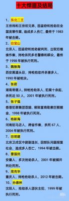 前十悍匪中国前十悍匪排名,前十悍匪中国前十悍匪排名图片
