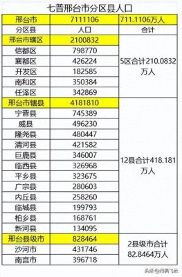 广宗县金塔寨历史典故,广宗县金塔寨历史典故简介