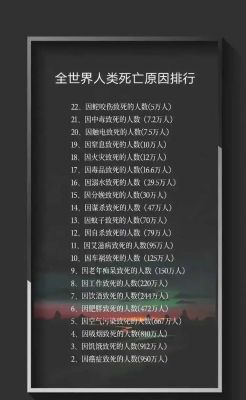 2012人类已经灭绝证据?2012人类真的灭绝了吗?