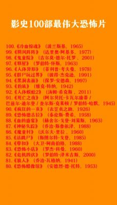 世界上最恐怖的死尸,世界上最恐怖的死尸什么画